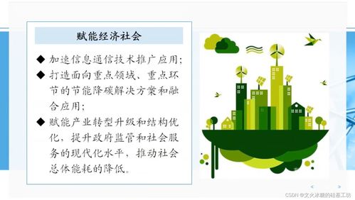 信息通信網絡全景與高質量發展概覽 新技術形態與通信設備技術開發